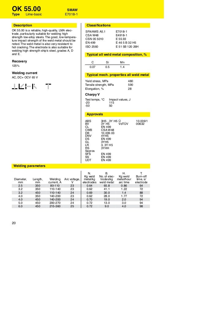 free iterative software engineering for multiagent systems the massive method